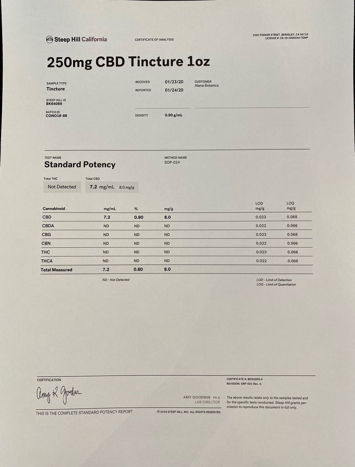 DISCONTINUED - CBD Tincture-Oil | Alana Botanics