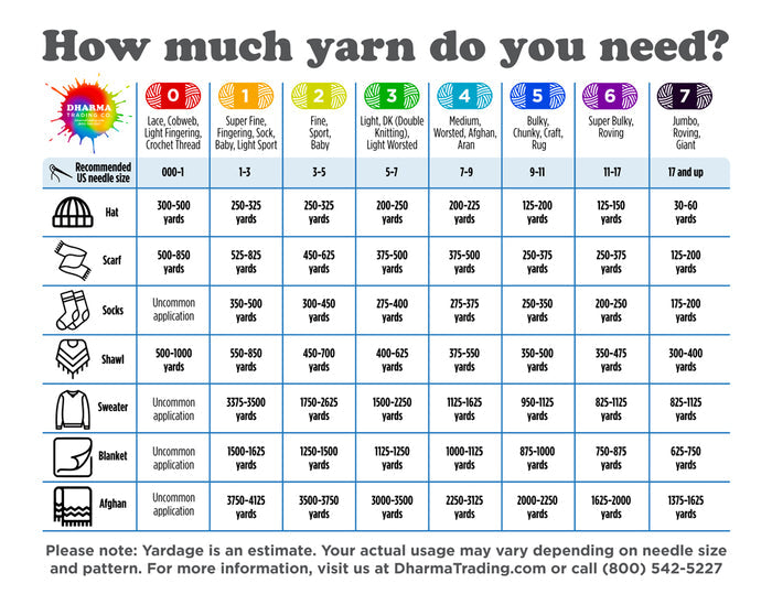 Yarn #104 - Single Sock HT Minis