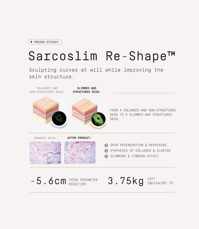 Body Serum 00.16