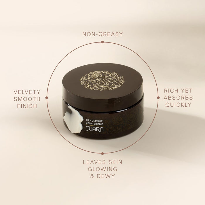 JUARA Candlenut Body Creme jar with text describing the features of the product.