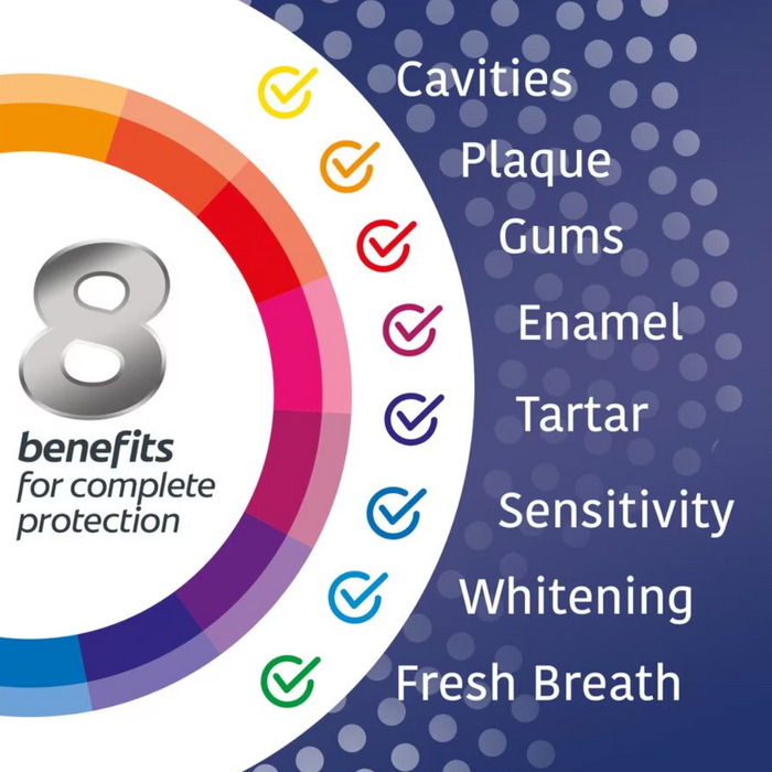 Colgate Total Whitening Toothpaste Pump 100ml (T)