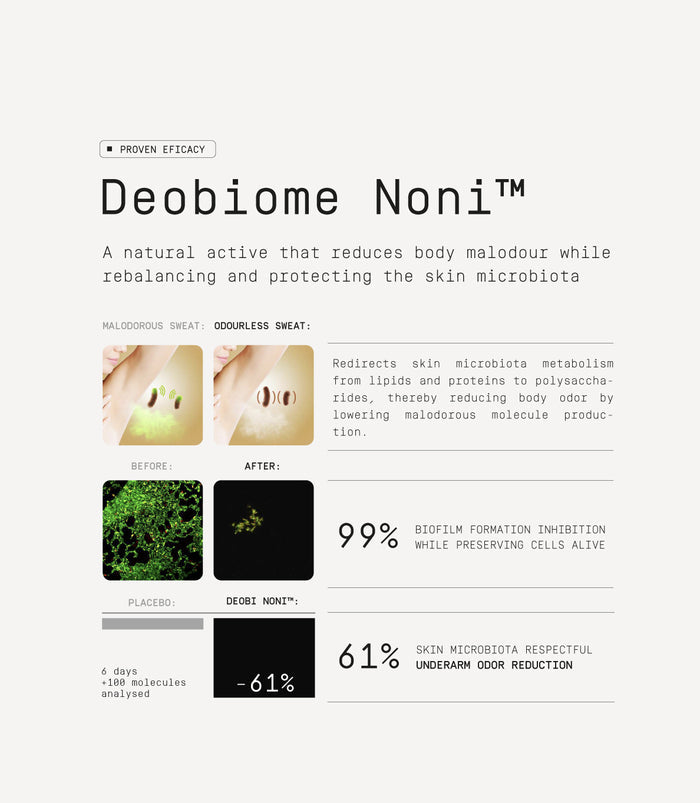 Deodorant 00.15