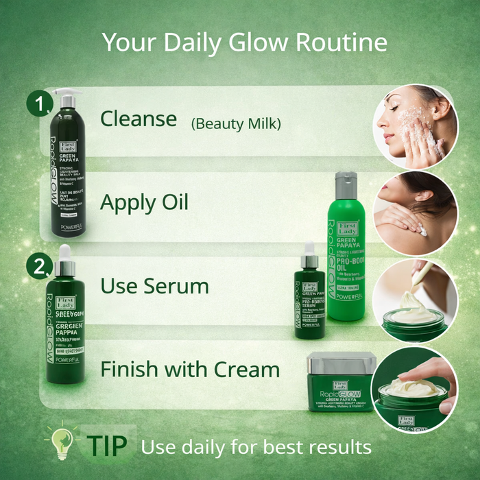 First Lady Green Papaya Brightening Skincare Set – 4 Step Routine with Kojic Acid & Niacinamide | Lotion, Oil, Serum & Cream for Smooth, Even, Glowing, Radiant-Looking Skin