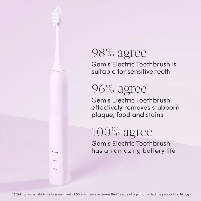 Gem Electric Toothbrush Rose - Beauty Tribe