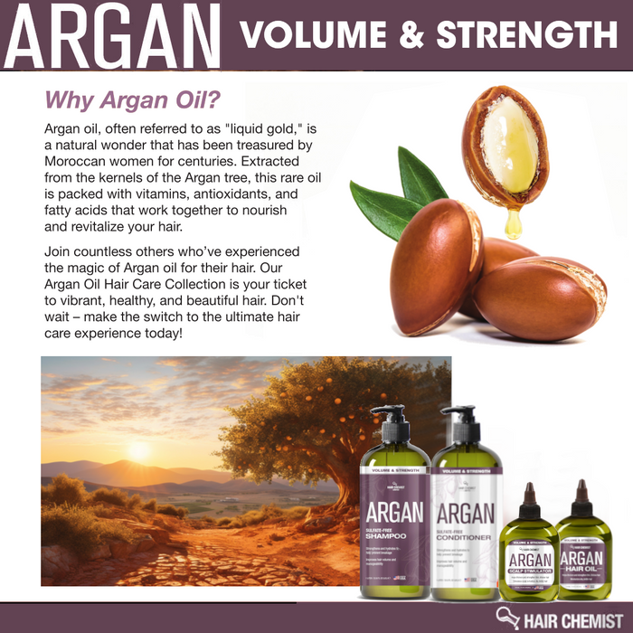 Hair Chemist Volume & Strength Sulfate-Free Argan Conditioner 33.8 oz.