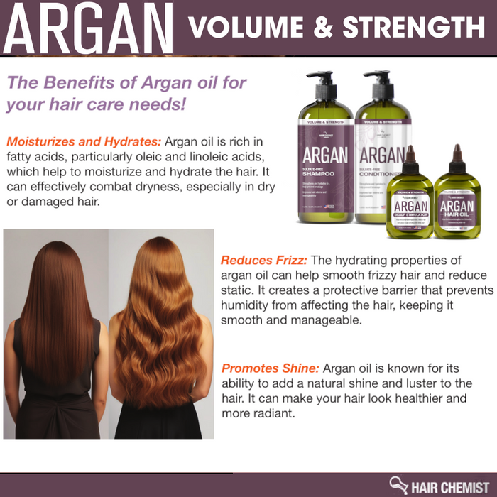 Hair Chemist Volume & Strength Sulfate-Free Argan Conditioner 33.8 oz.