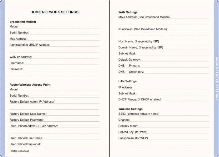 Internet Address & Password Logbook