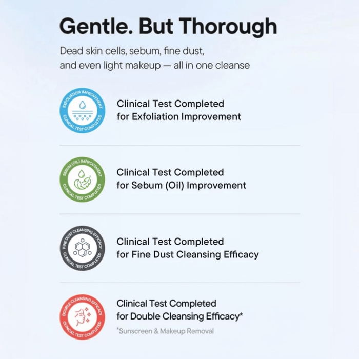 IUNIK Beta Glucan Ampoule Cleanser 120ml منظف أمبولات بيتا جلوكان من إيونيك - Princess Cosmetics Qatar