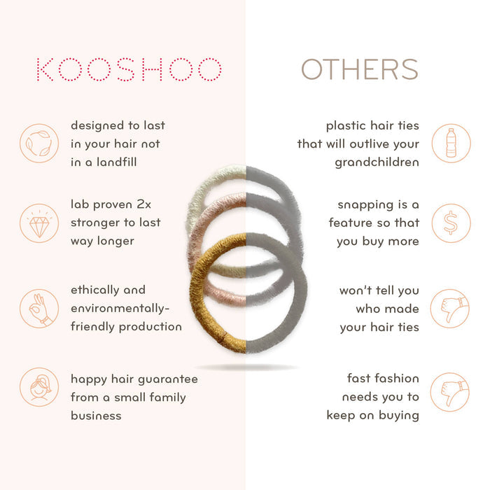 KOOSHOO - Plastic-free Round Mini Hair Ties - 12-pack