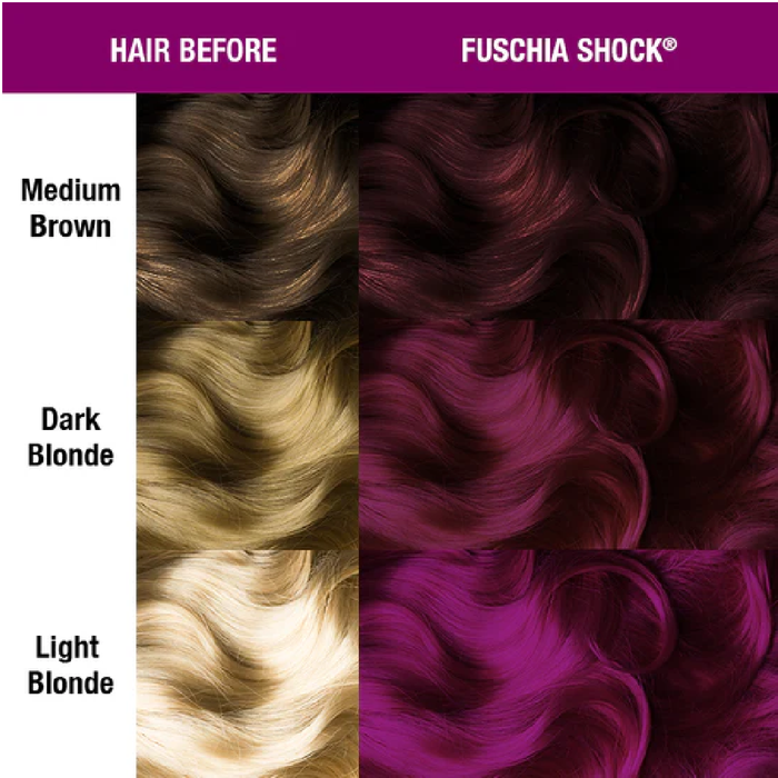MANIC PANIC CLASSIC HIGH VOLTAGE FUSCHIA SHOCK 118ML
