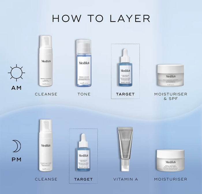 Medik8 Skincare Medik8 Niacinamide Peptides **New Product**