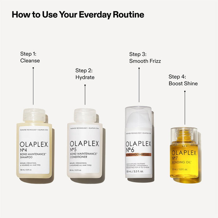 Olaplex The Full On Shine Set - Beauty Tribe