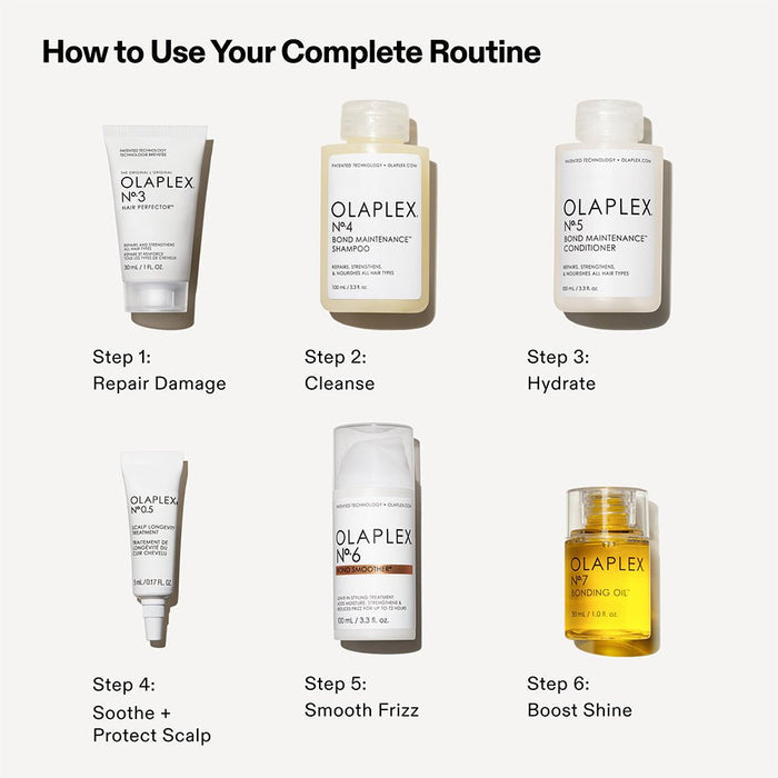 Olaplex The Full On Shine Set - Beauty Tribe