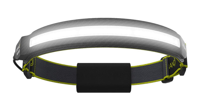 PRO 1000 Lumen LED Wide Beam Rechargeable Headlamp