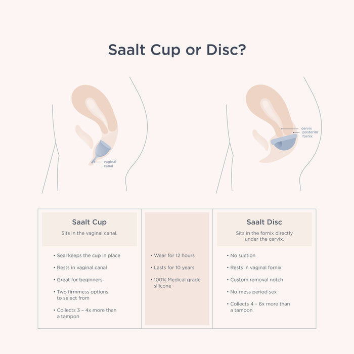 Saalt Saalt Menstrual Cup