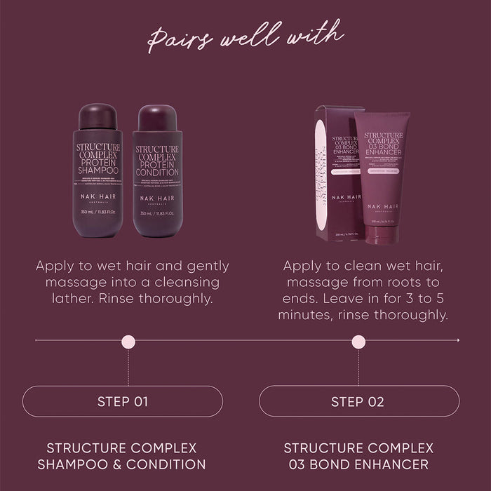 Structure Complex Signature Edit
