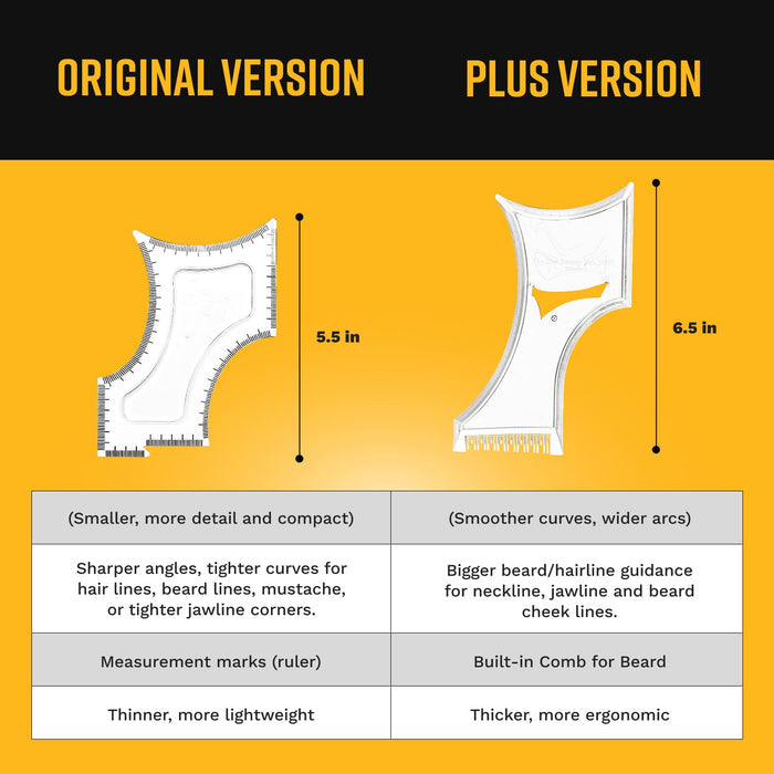 A comparison chart between the Original Version (5.5 inches) and Plus Version (6.5 inches) of The Cut Buddy beard shaping tool, detailing features like built-in combs and curve sizes.