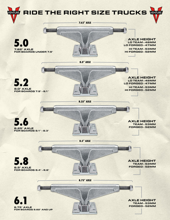 Venture - Max Geronzi High Polished Trucks Set - 5.8
