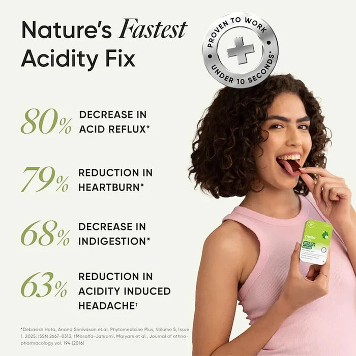 Wellbeing Nutrition Melts Into Acidity Relief 30 Strips Per Pack